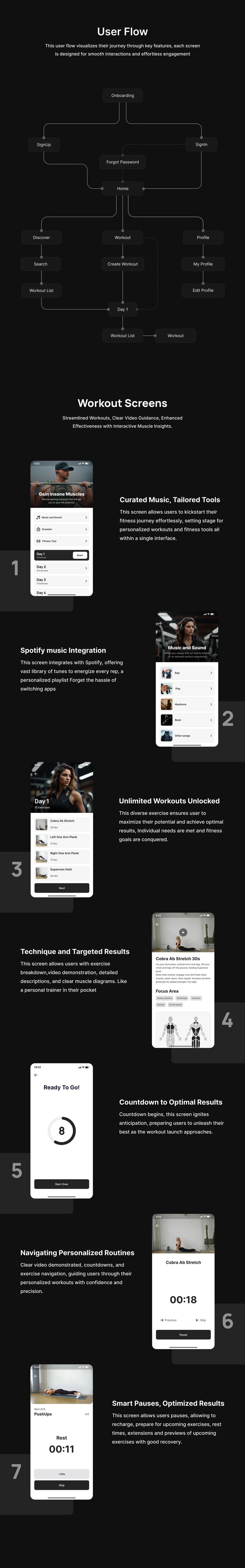 PowerPulse full-page design